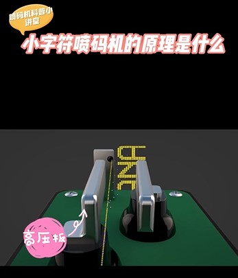 1秒看懂小字符喷码机(CIJ)喷墨工作原理